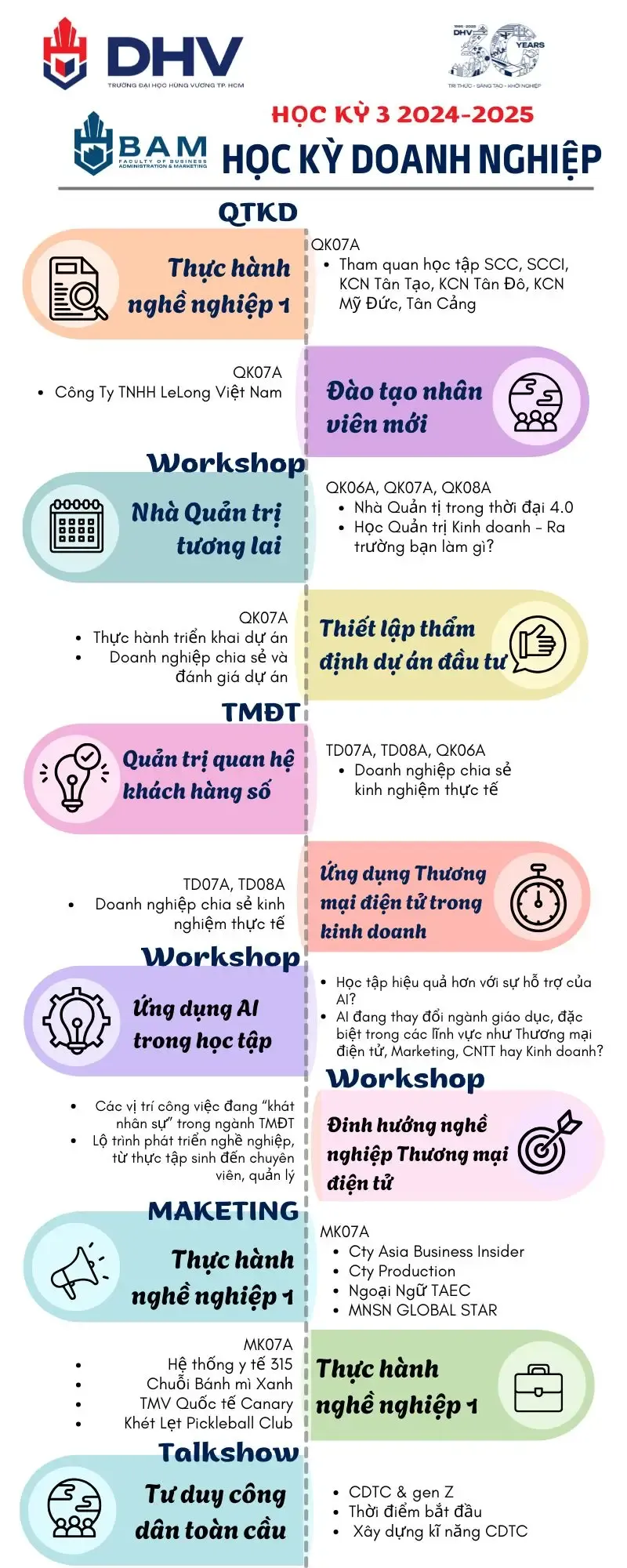 DHV - Trường Đại Học Hùng Vương TPHCM